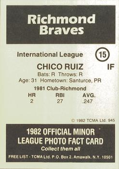 1982 TCMA Richmond Braves #15 Chico Ruiz Back