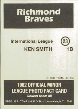 1982 TCMA Richmond Braves #23 Ken Smith Back