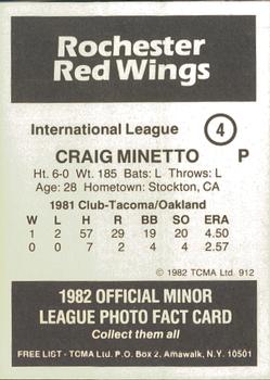 1982 TCMA Rochester Red Wings #4 Craig Minetto Back