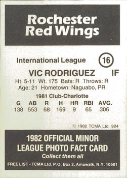 1982 TCMA Rochester Red Wings #16 Vic Rodriguez Back