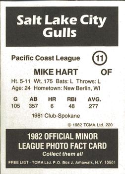 1982 TCMA Salt Lake City Gulls #11 Mike Hart Back