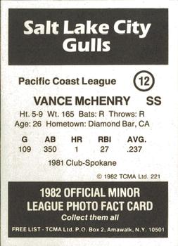1982 TCMA Salt Lake City Gulls #12 Vance McHenry Back