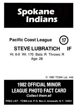 1982 TCMA Spokane Indians #17 Steve Lubratich Back