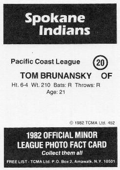 1982 TCMA Spokane Indians #20 Tom Brunansky Back