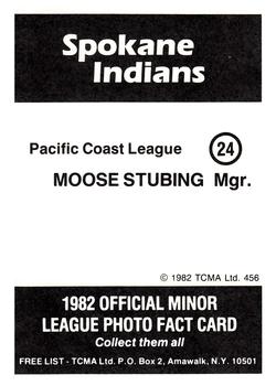 1982 TCMA Spokane Indians #24 Moose Stubing Back
