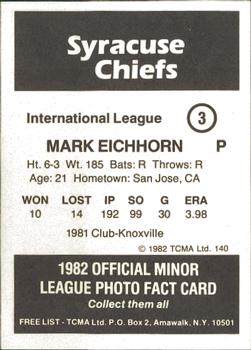 1982 TCMA Syracuse Chiefs #3 Mark Eichhorn Back