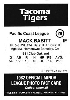 1982 TCMA Tacoma Tigers #28 Shooty Babitt Back