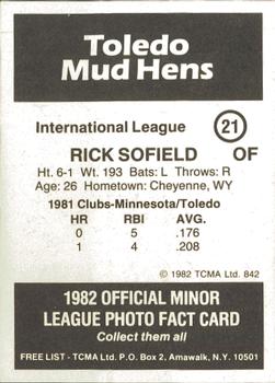 1982 TCMA Toledo Mud Hens #21 Rick Sofield Back