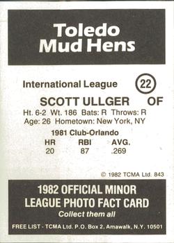 1982 TCMA Toledo Mud Hens #22 Scott Ullger Back