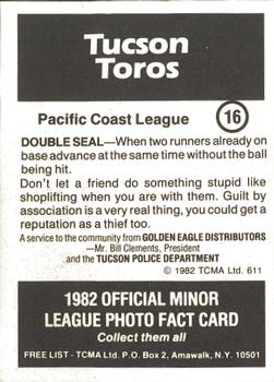 1982 TCMA Tucson Toros #16 Rick Lysander Back