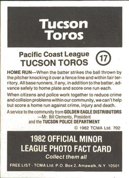 1982 TCMA Tucson Toros #17 Mark Miggins Back