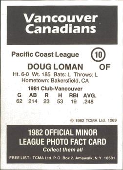 1982 TCMA Vancouver Canadians #10 Doug Loman Back