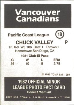 1982 TCMA Vancouver Canadians #18 Chick Valley Back