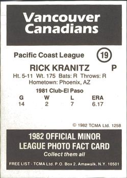 1982 TCMA Vancouver Canadians #19 Rick Kranitz Back
