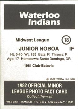 1982 TCMA Waterloo Indians #18 Junior Noboa Back