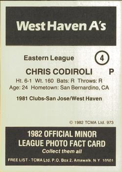 1982 TCMA West Haven A's #4 Chris Codiroli Back
