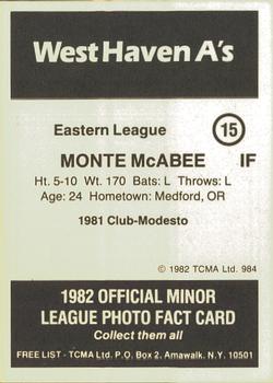 1982 TCMA West Haven A's #15 Monte McAbee Back