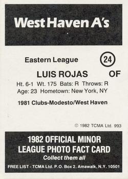 1982 TCMA West Haven A's #24 Luis Rojas Back