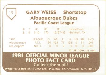 1981 TCMA Albuquerque Dukes #19 Gary Weiss Back