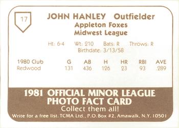 1981 TCMA Appleton Foxes #17 John Hanley Back