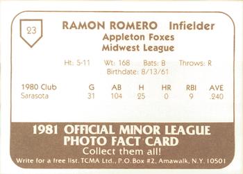 1981 TCMA Appleton Foxes #23 Ramon Romero Back