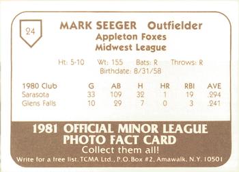 1981 TCMA Appleton Foxes #24 Mark Seeger Back