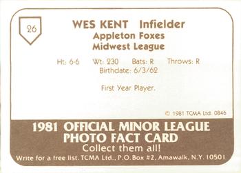 1981 TCMA Appleton Foxes #26 Wes Kent Back