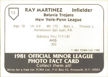 1981 TCMA Batavia Trojans #13 Ray Martinez Back