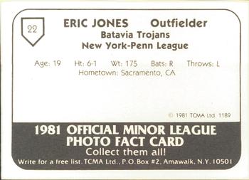 1981 TCMA Batavia Trojans #22 Eric Jones Back