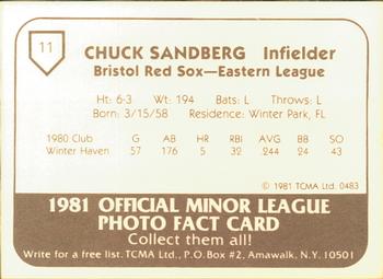 1981 TCMA Bristol Red Sox #11 Chuck Sandberg Back