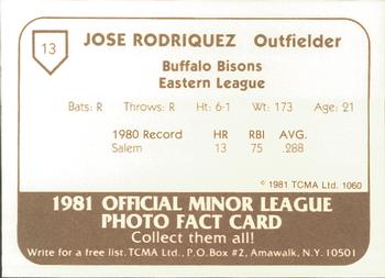 1981 TCMA Buffalo Bisons #13 Jose Rodriguez Back