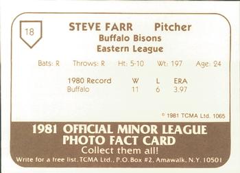 1981 TCMA Buffalo Bisons #18 Steve Farr Back