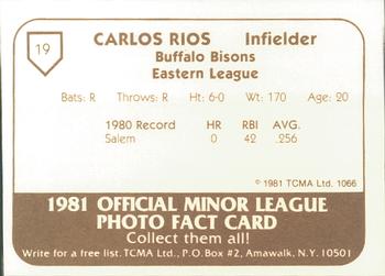 1981 TCMA Buffalo Bisons #19 Carlos Rios Back