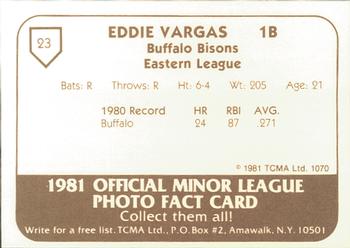 1981 TCMA Buffalo Bisons #23 Eddie Vargas Back