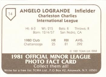 1981 TCMA Charleston Charlies #14 Angelo LoGrande Back