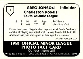 1981 TCMA Charleston Royals #1 Greg Jonson Back