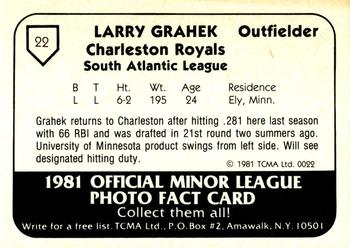 1981 TCMA Charleston Royals #22 Larry Grahek Back