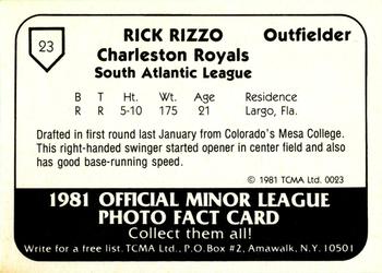 1981 TCMA Charleston Royals #23 Rick Rizzo Back