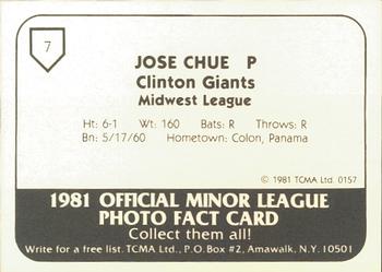 1981 TCMA Clinton Giants #7 Jose Chue Back