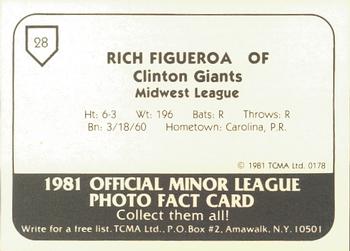 1981 TCMA Clinton Giants #28 Rich Figueroa Back