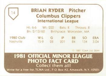 1981 TCMA Columbus Clippers #14 Brian Ryder Back
