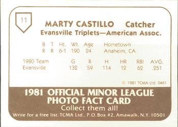 1981 TCMA Evansville Triplets #11 Marty Castillo Back