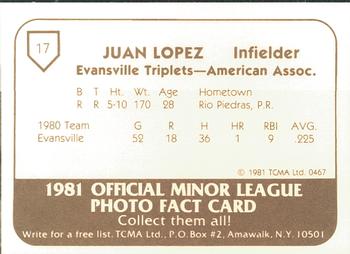 1981 TCMA Evansville Triplets #17 Juan Lopez Back