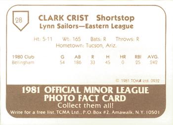 1981 TCMA Lynn Sailors #28 Clark Crist Back