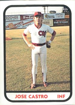 1981 TCMA Oklahoma City 89ers #24 Jose Castro Front