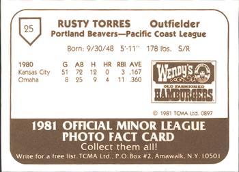 1981 TCMA Portland Beavers #25 Rusty Torres Back
