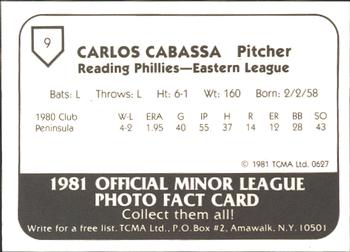 1981 TCMA Reading Phillies #9 Carlos Cabassa Back