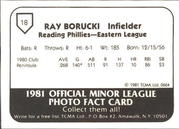 1981 TCMA Reading Phillies #18 Ray Borucki Back