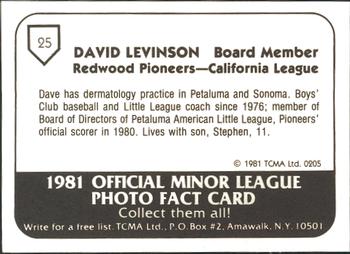 1981 TCMA Redwood Pioneers #25 David Levinson Back