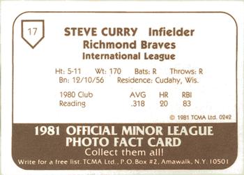 1981 TCMA Richmond Braves #17 Steve Curry Back